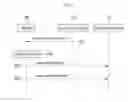 Fig. 03 - Terminal and method for controlling cell searching thereof