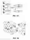 Fig. 02 - GPS assisted network administration