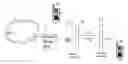 Fig. 01 - MOBILE COMMUNICATION ACCESS POINT