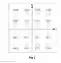 Fig. 03 - Reducing power consumption in mobile networks