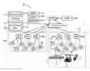 Fig. 01 - Methods and systems for providing user location information in telecommunications networks