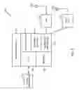 Fig. 06 - Trajectory-based location determination