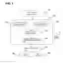 Fig. 02 - METHOD AND SYSTEM OF EFFICIENTLY USING MOBILE TERMINAL CONTEXT