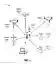 Fig. 02 - Decentralized coexistence manager for controlling operation of multiple radios