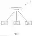 Fig. 02 - Method of random access channel optimization and related communication device
