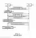 Fig. 02 - Uplink (UL) power control apparatus and method in broadband wireless communication system