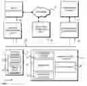 Fig. 01 - Using game play elements to motivate learning