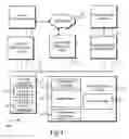 Fig. 02 - Using game play elements to motivate learning