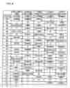 Fig. 09 - Gaming machine and control method thereof