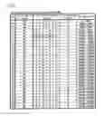Fig. 06 - Gaming system having a plurality of gaming machines linked by network and control method thereof