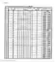 Fig. 33 - Gaming system having a plurality of gaming machines linked by network and control method thereof