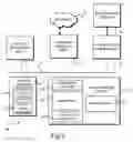 Fig. 02 - USING GAME ELEMENTS TO MOTIVATE LEARNING