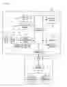Fig. 08 - Computer readable storage medium and information processing apparatus