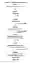 Fig. 26 - Surface display of recombinant proteins in lower eukaryotes