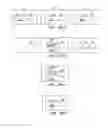 Fig. 35 - Methods for generating polynucleotides having desired characteristics by iterative selection and recombination