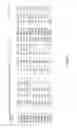 Fig. 07 - Compositions and methods for early pregnancy diagnosis