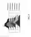 Fig. 07 - Mutant antibody Fc domains and fusion proteins thereof