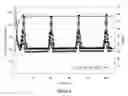 Fig. 07 - Acidic viscosity enhancer for viscoelastic surfactant fluids