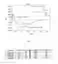 Fig. 02 - GAG BINDING PROTEINS