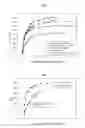 Fig. 03 - GAG BINDING PROTEINS