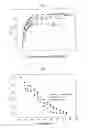 Fig. 04 - GAG BINDING PROTEINS
