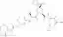 Fig. 303 - Organic compounds and their uses