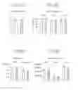 Fig. 22 - PHARMACEUTICAL COMPOSITION, FOOD OR DRINK, AND METHODS RELATED THERETO