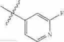 Fig. 110 - Mitotic kinesin inhibitors and methods of use thereof