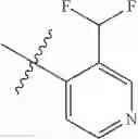 Fig. 99 - Mitotic kinesin inhibitors and methods of use thereof