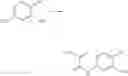 Fig. 197 - Quinoline derivitives and their uses