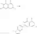 Fig. 265 - Quinoline derivitives and their uses