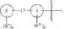 Fig. 06 - Modulators of LXR