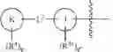 Fig. 08 - Modulators of LXR
