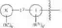 Fig. 09 - Modulators of LXR