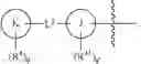 Fig. 2002 - Modulators of LXR