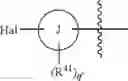 Fig. 22 - Modulators of LXR