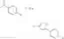 Fig. 83 - Modulators of LXR
