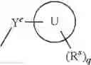 Fig. 271 - Azetidine compound and pharmaceutical use thereof
