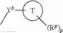 Fig. 44 - Azetidine compound and pharmaceutical use thereof