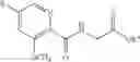 Fig. 99 - Prolyl hydroxylase inhibitors and methods of use