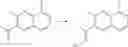 Fig. 29 - HETEROCYCLIC COMPOUNDS AND THEIR USES