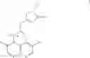 Fig. 02 - Azatricyclic antibiotic compounds