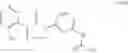 Fig. 85 - Inhibitors of CYP 17