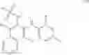 Fig. 07 - Inhibitors of MEK