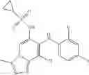 Fig. 131 - Inhibitors of MEK