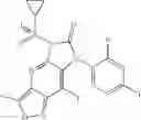 Fig. 167 - Inhibitors of MEK