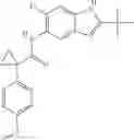 Fig. 33 - Modulators of ATP-binding cassette transporters