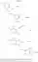 Fig. 375 - Modulators of ATP-binding cassette transporters