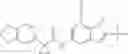 Fig. 79 - Modulators of ATP-binding cassette transporters