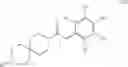 Fig. 06 - 3,9-diazaspiro[5,5]undecane amides and ureas and methods of use thereof